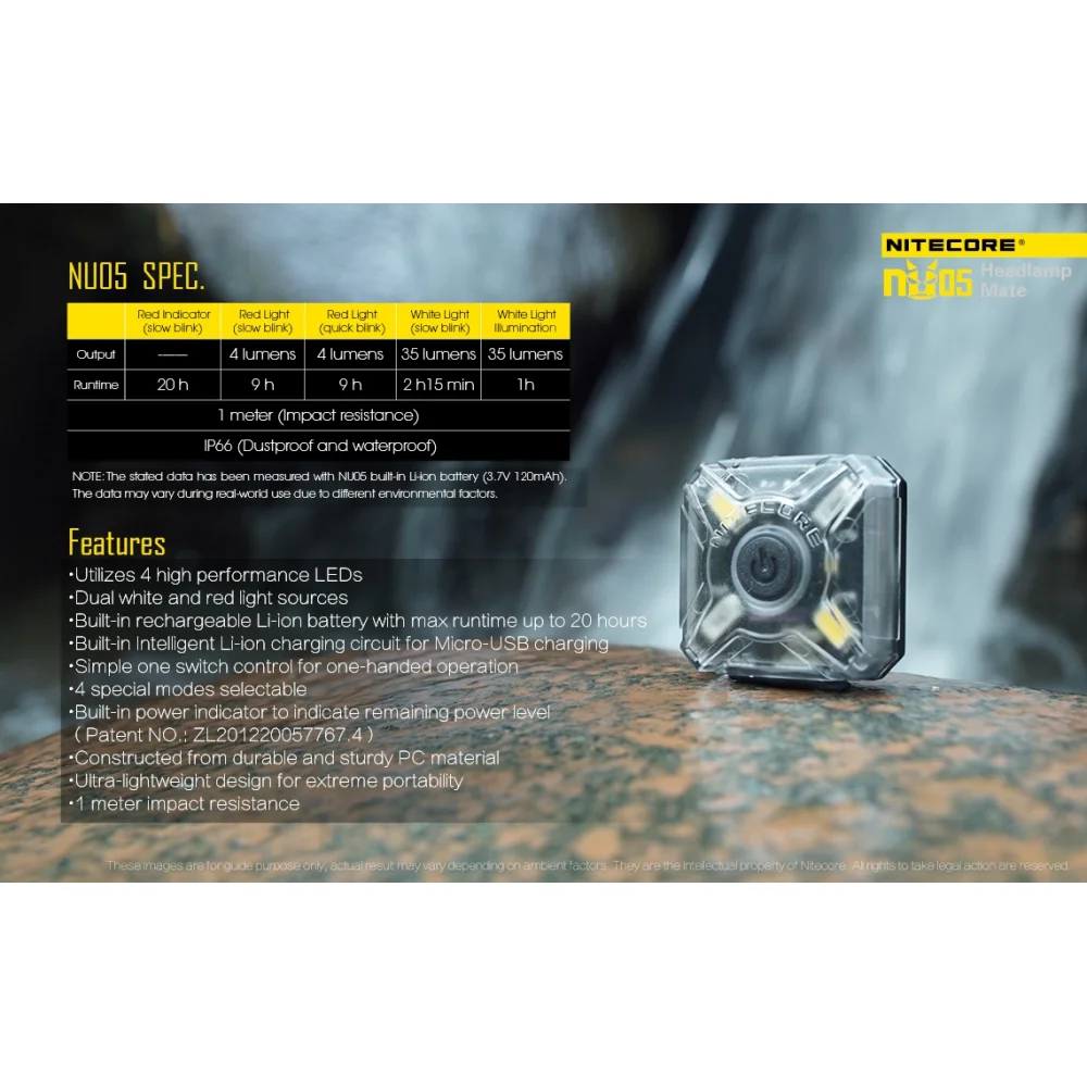 Czołówka Nitecore NU05 35 lumenów 17 Czołówka Nitecore NU05 35 lumenów