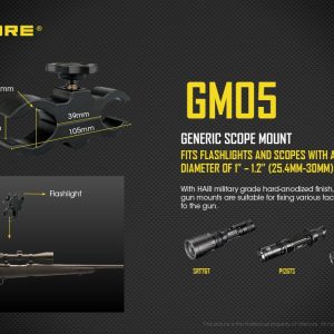 Uchwyt Nitecore GM05-2