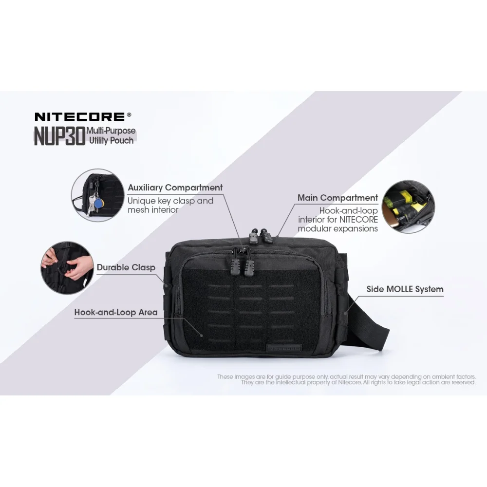 Futerał Nitecore NUP30 3 Futerał Nitecore NUP30