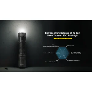 Latarka Nitecore EDC33 4000 lumenów