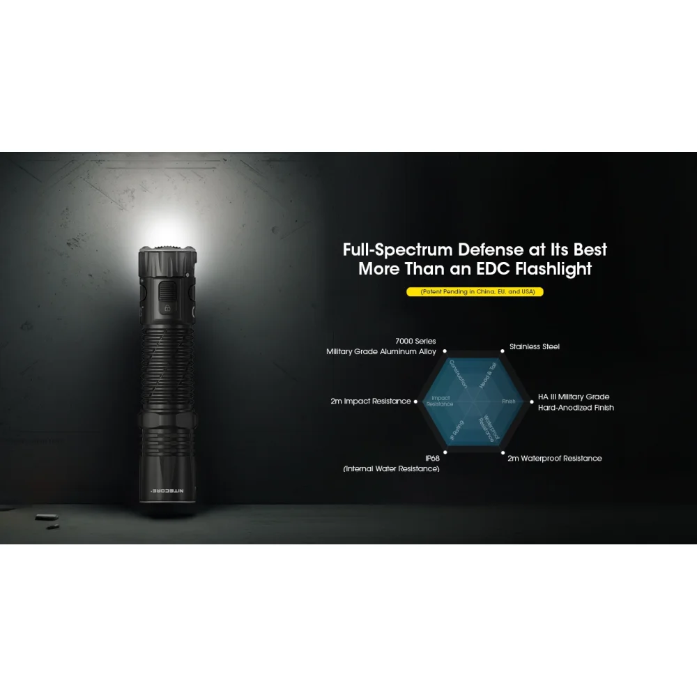 Latarka Nitecore EDC33 4000 lumenów 2 Latarka Nitecore EDC33 4000 lumenów
