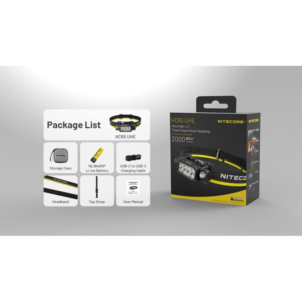 Latarka Czołówka Nitecore HC65 UHE 2000 lumenów 4 Latarka Czołówka Nitecore HC65 UHE 2000 lumenów
