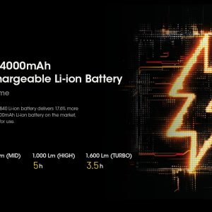 Latarka czołowa NITECORE HC60 UHE 1600 lumenów-2