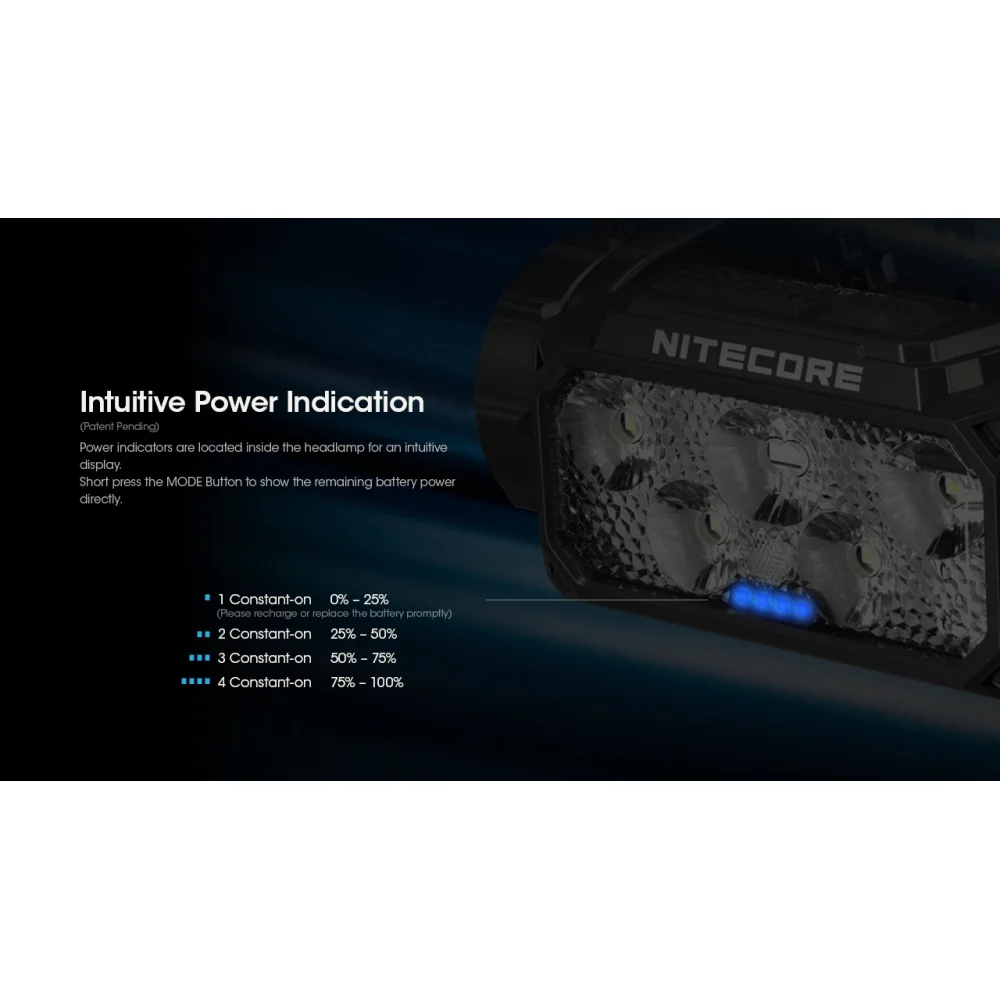 Latarka czołowa NITECORE HC60 UHE 1600 lumenów 4 Latarka czołowa NITECORE HC60 UHE 1600 lumenów
