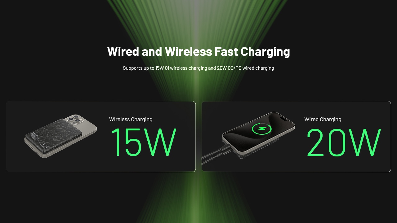 NITECORE NW5000 to ultracienki powerbank o imponującej pojemności 5000 mAh.Łączy w sobie funkcjonalność, nowoczesne wzornictwo, kompaktowe rozmiary oraz niską wagę.Obudowa z włókna węglowego posiada zgodność z normą szczelności IPX5, zapewniając niezawodność nawet w trudnych warunkach atmosferycznych. Model oferuje innowacyjne funkcje, takie jak ładowanie bezprzewodowe o mocy 15W oraz szybkie ładowanie za pomocą kabla z mocą 20W.Umożliwia także podłączenie do - LifeGun.pl POWERBANK NITECORE NW5000-6