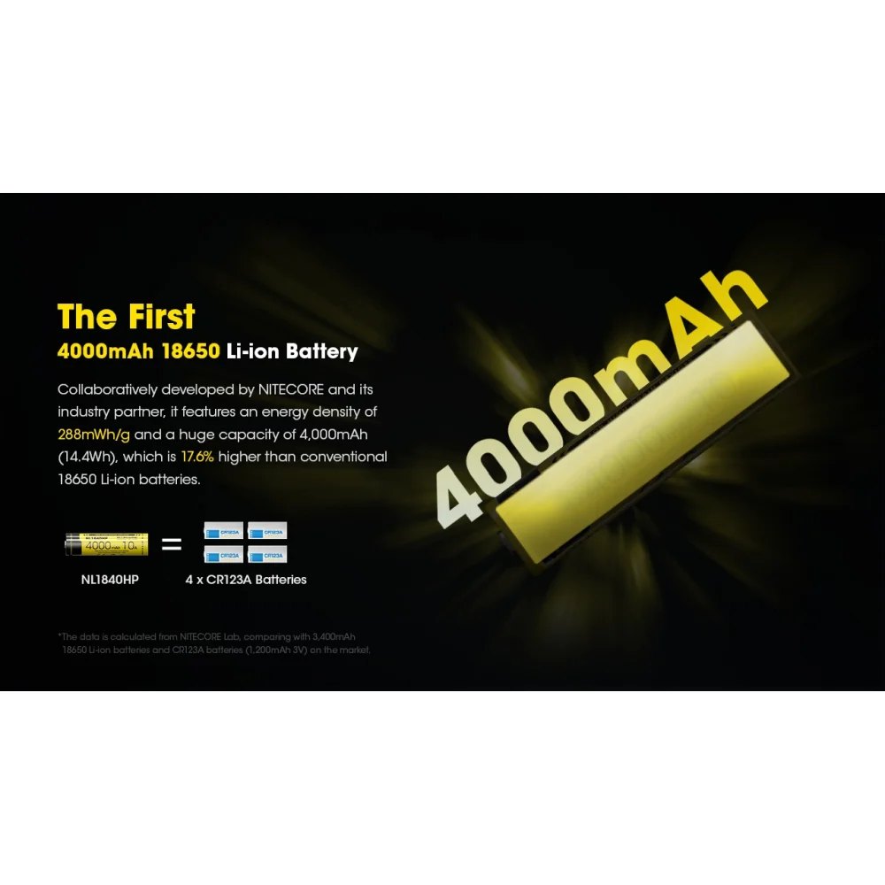 Akumulator LI-ION NITECORE 18650 4000mAh NL1840HP 5 Akumulator LI-ION NITECORE 18650 4000mAh NL1840HP