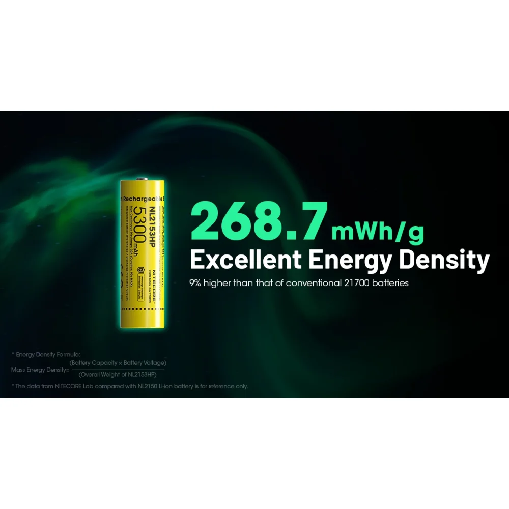 Akumulator LI-ION NITECORE - 5300mAh NL2153HP 3 Akumulator LI-ION NITECORE – 5300mAh NL2153HP
