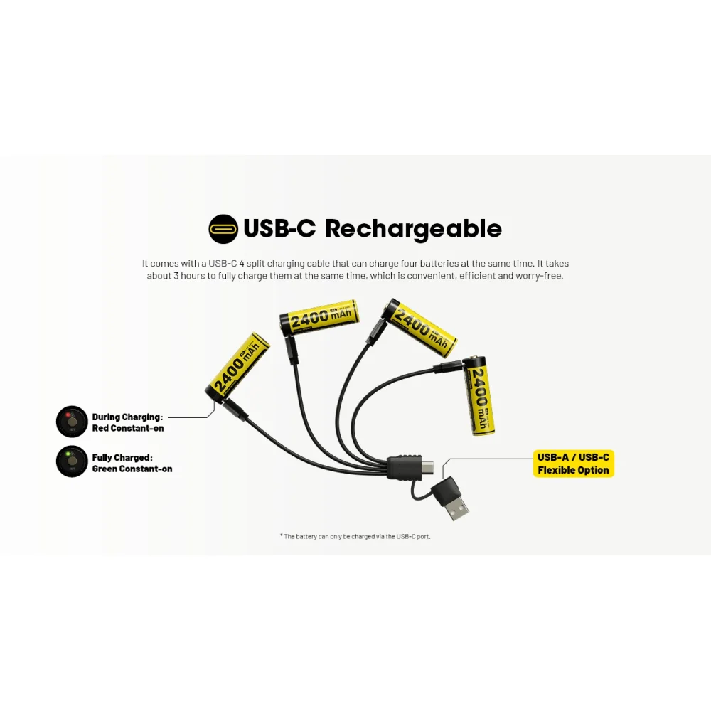 NITECORE NH2400 SET - zestaw 4 x AKUMULATOR LI-ION NITECORE - 2400mAh USB-C 4 NITECORE NH2400 SET – zestaw 4 x AKUMULATOR LI-ION NITECORE – 2400mAh USB-C