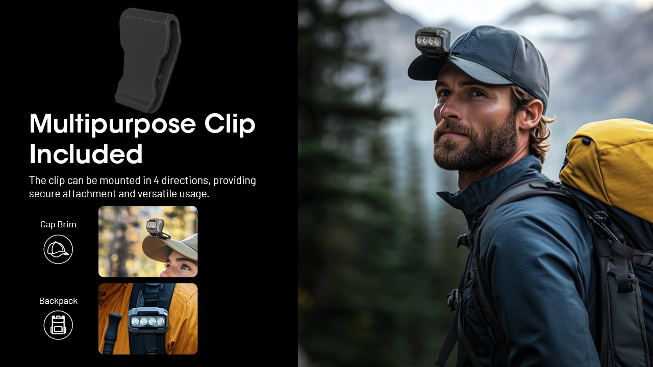 Latarka NITECORE HA23 UHE wykorzystuje autorsko opracowany system oświetlenia MCTTM, umożliwiający uzyskanie trzech temperatur barwowych w głównym trybie świecenia.Barwa ciepła 3000K - oferuje doskonałą zdolność penetracji we mgle i deszczu, jednocześnie unikając odblasków i odbić np. na śniegu.Barwa neutralna 4500K - doskonała do rozmaitych aktywności na świeżym powietrzu.Barwa zimna 6500K - zapewnia mocną wiązkę, świetnie sprawdzającą się podczas - LifeGun.pl Latarka czołowa Nitecore HA23 UHE 600 Lumenów-4