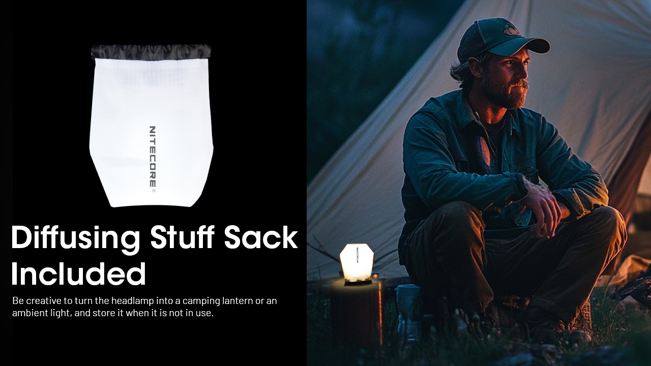 Nitecore HA15 UHE + akumulator NL1411R - to nowy model nowoczesnej, ultralekkiej i mocnej latarki czołowej, w zestawie z akumulatorem Nitecore NL1411R. Ten akumulator o pojemności 1100 mAh posiada wbudowany port ładowania USB-C, co umożliwia ładowanie go bezpośrednio za pomocą np. ładowarki do smartfona.Świetnie sprawdzi się wśród miłośników aktywnego trybu życia, będąc niezastąpionym dodatkiem do biegania, biwakowania, trekkingu, podróży i codziennego użytku.Nitecore - LifeGun.pl Latarka czołowa Nitecore HA15 UHE 400 Lumenów + akumulator NL1411R-6