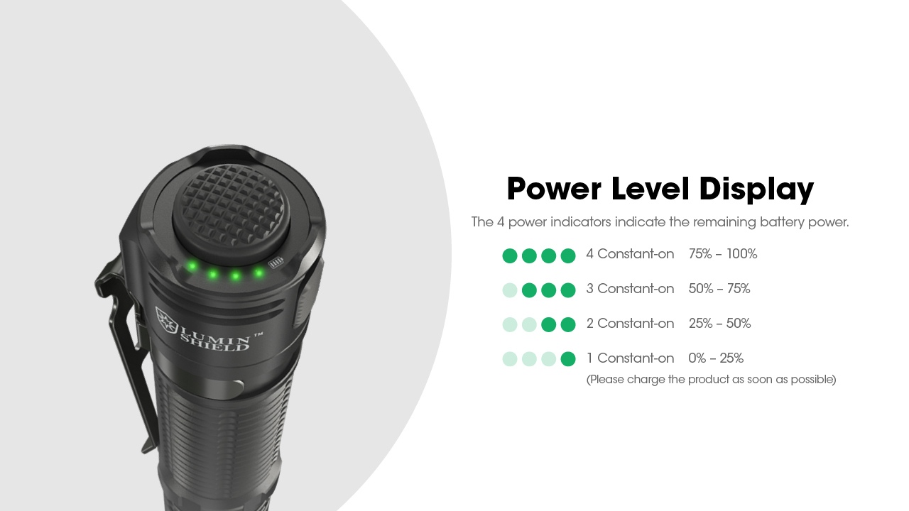 Nitecore EDC31 to nowy model wielozadaniowej latarki taktycznej, którą charakteryzuje kompaktowy rozmiar i niewielka waga, wynosząca zaledwie 100 g.EDC31 wyposażona jest w zaawansowaną technologicznie 9-rdzeniową diodę NiteLab UHi 20 MAX, zapewniającą maksymalną moc wiązki aż 3500 lumenów.Dzięki zaawansowanej technologii Power Cut-Off (APC) latarka w trybie czuwania zużywa minimalną ilość energii, znacznie wydłużając czas pracy na jednym - LifeGun.pl Latarka Nitecore EDC31 3500 Lumenów-7