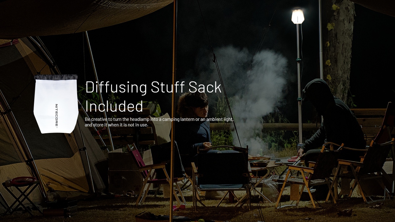 Nitecore NU25 MCT UL to ultralekka latarka czołowa o mocy 400 lumenów, wyposażona w unikalne diody LED MCT (Multi-Color Technology), zapewniające maksymalną wszechstronność i wydajność oświetlenia w każdym środowisku.Jedną z kluczowych cech NU25 MCT UL jest możliwość wyboru trzech różnych temperatur barwowych: 4500K, 3000K i 6500K.Temperatura 4500K jest najbardziej uniwersalna i nadaje się do rozmaitych - LifeGun.pl Latarka czołowa NITECORE NU25 MCT UL 400 Lumenów-4