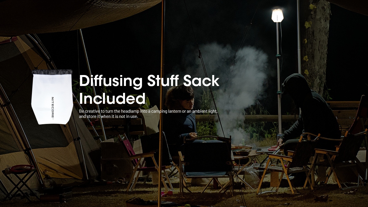 Nitecore NU25 MCT to bardzo lekka latarka czołowa o mocy 400 lumenów, wyposażona w unikalne diody LED MCT (Multi-Color Technology), zapewniające maksymalną wszechstronność i wydajność oświetlenia w każdym środowisku.Jedną z kluczowych cech NU25 MCT UL jest możliwość wyboru trzech różnych temperatur barwowych: 4500K, 3000K i 6500K.Temperatura 4500K jest najbardziej uniwersalna i nadaje się do rozmaitych czynności, od aktywności - LifeGun.pl Latarka czołowa NITECORE NU25 MCT 400 Lumenów-4