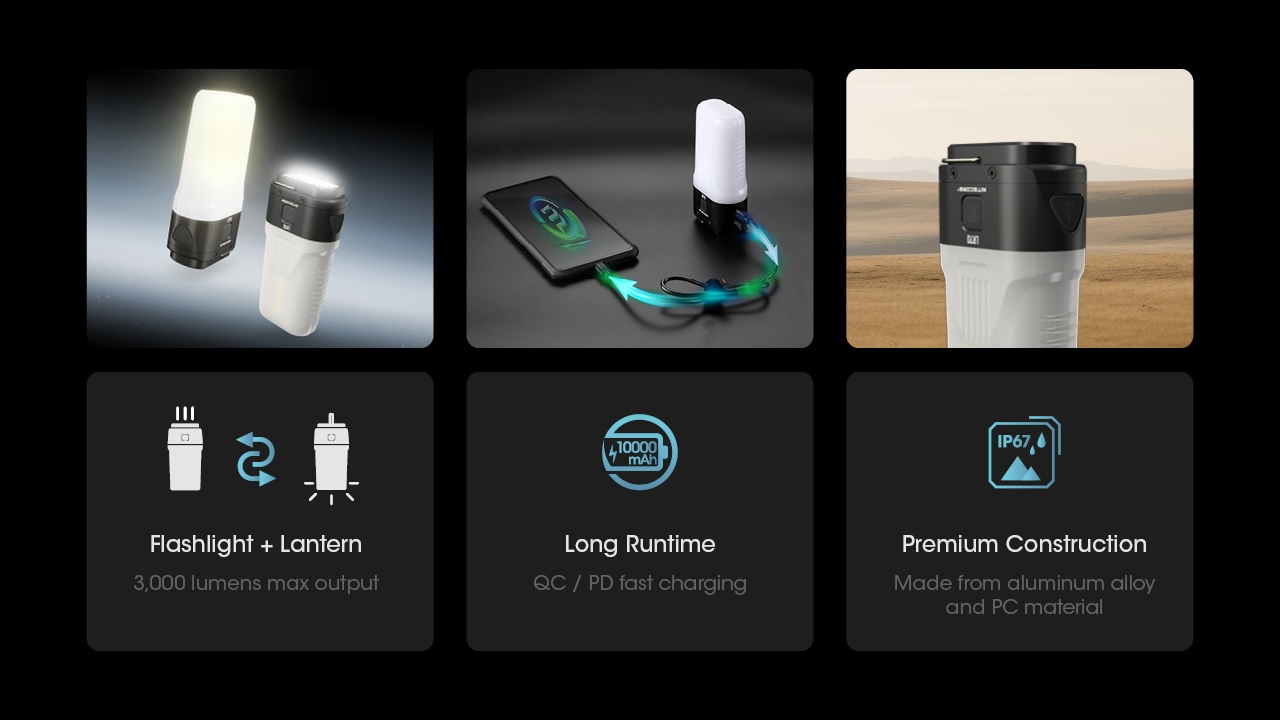 NITECORE LR70 to niezwykle funkcjonalna latarka łącząca w sobie 3 funkcje: latarki, lampy kempingowej i powerbanku.Głównym źródłem światła dalekiego zasięgu w Nitecore LR70 są dwie diody LED Luminus SST40, które generują oświetlenie o mocy 3000 lumenów, a zasięg wiązki sięga do 300 m.W tej opcji dostępnych jest 5 trybów natężenia jasności wiązki.Ponadto urządzenie może pełnić funkcję - LifeGun.pl Latarka kempingowa NITECORE LR70 3000 Lumenów-4