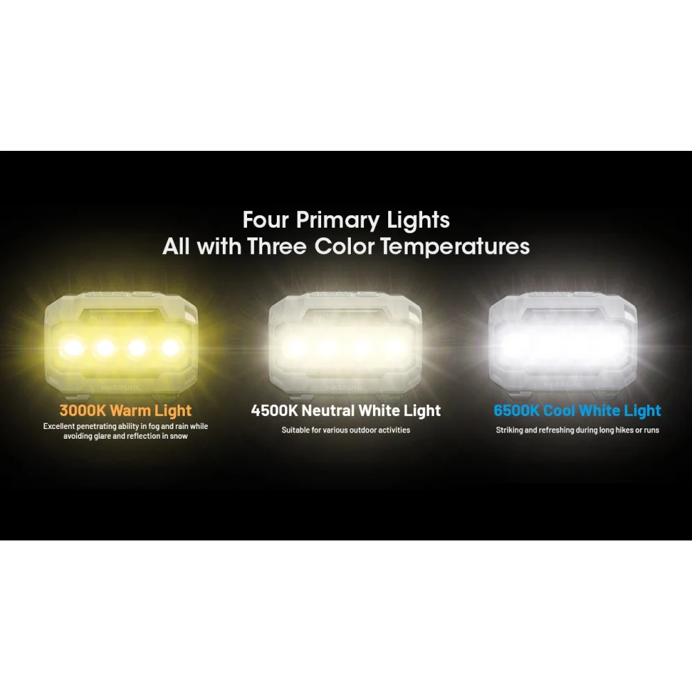Latarka czołowa Nitecore HA23 UHE 600 Lumenów Green 3 Latarka czołowa Nitecore HA23 UHE 600 Lumenów Green