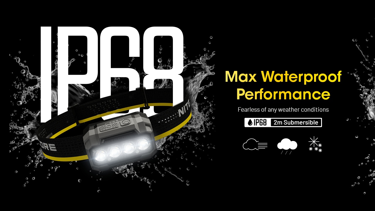 Latarka czołowa Nitecore HA23 UHE 600 Lumenów Green-5