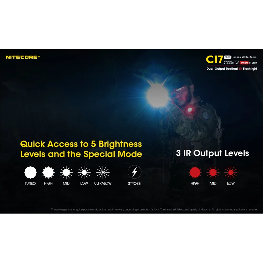 Latarka NITECORE CI7 2500 Lumenów 4 Latarka NITECORE CI7 2500 Lumenów