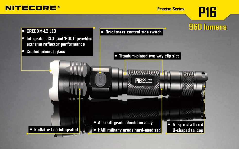 Latarka Nitecore P16 Precise 960 Lumenów-19