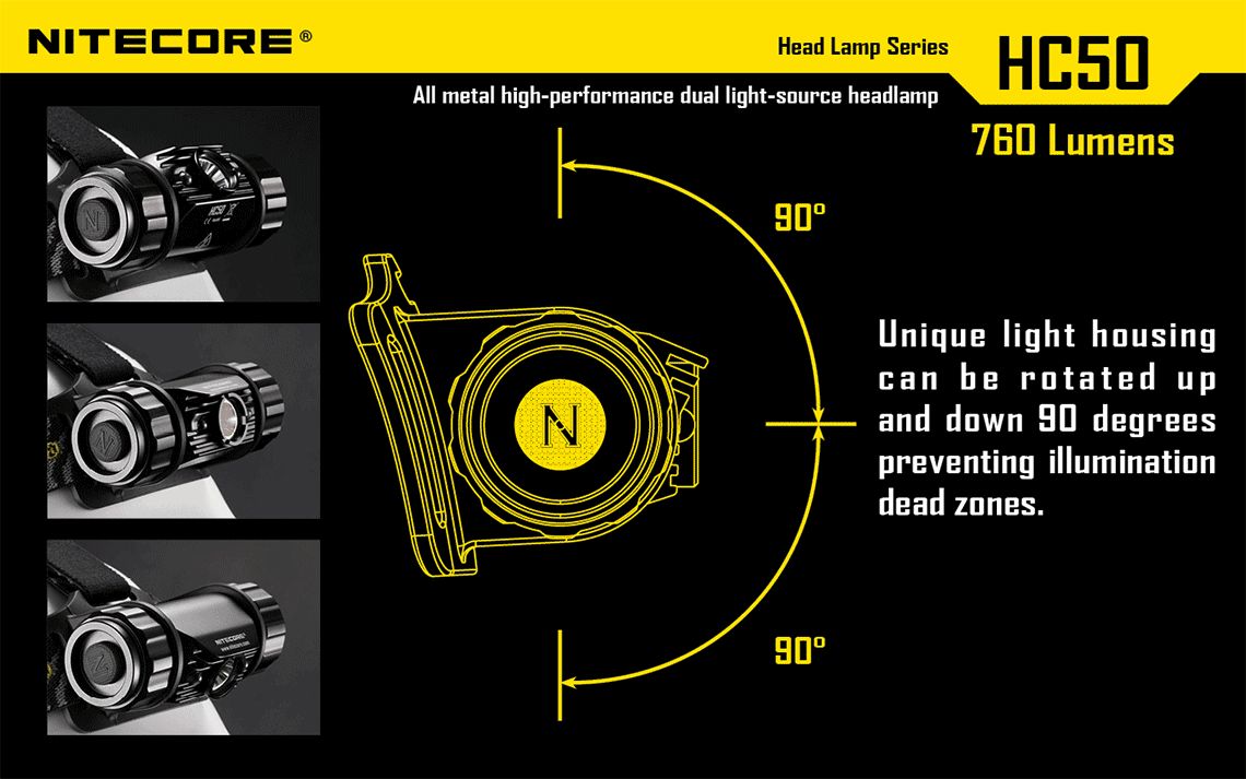 Światło S.O.S.: Tak | Maksymalny czas pracy (godz.): 510 | Zasięg wiązki światła (m): 98 | Średnica (cm): 3,2 | Waga bez baterii (g): 130 | Futerał: Nie | Wodoodporność: Do 2 m | Kolor: Czarny | Baterie (kompatybilne): 1 x 18650 lub 2 x CR123 | Długość całkowita (mm): 86 | Moc światła (L): 760 | Światło stroboskopowe: tak | Źródło światła: Dioda LED CREE XM-L2 (T6) - LifeGun.pl Latarka czołowa Nitecore HC50 760 Lumenów-11
