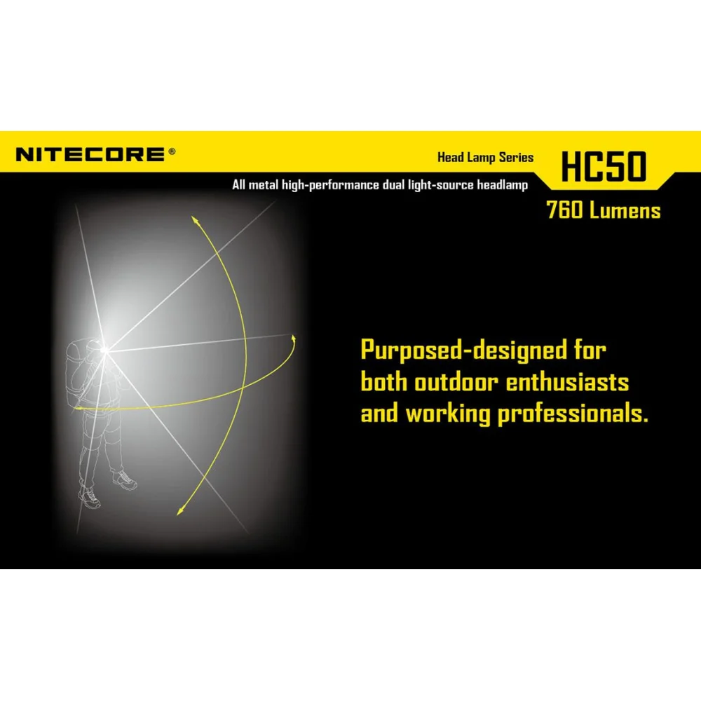 Latarka czołowa Nitecore HC50 760 Lumenów 12 Latarka czołowa Nitecore HC50 760 Lumenów