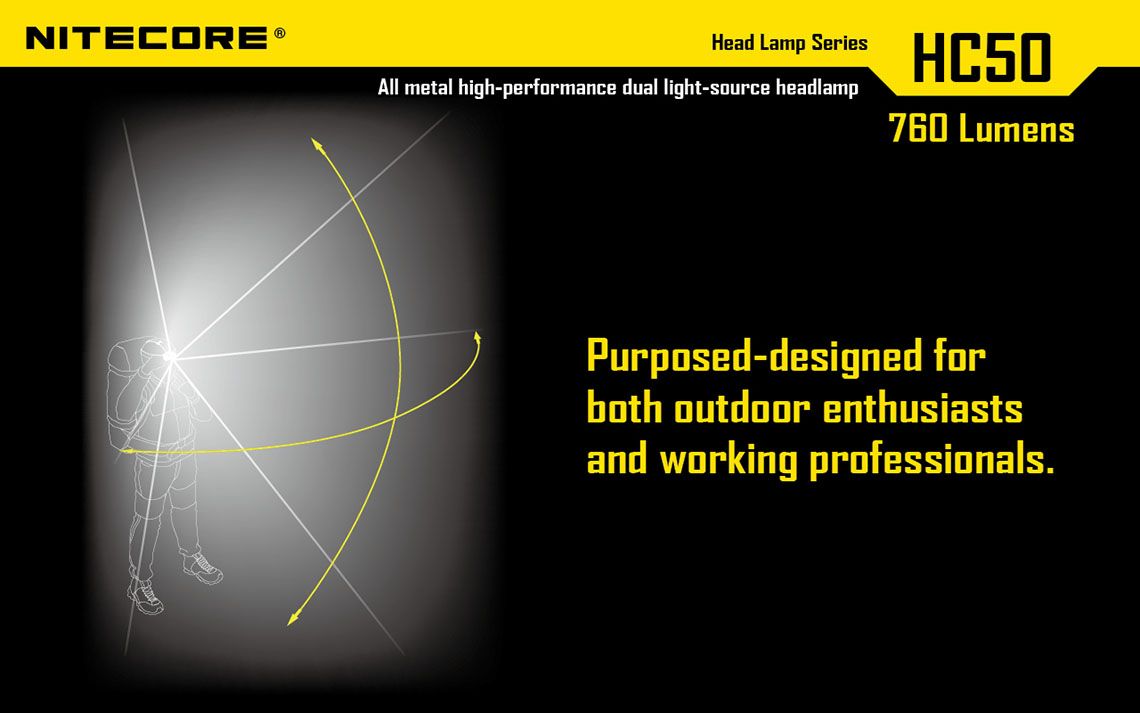 Światło S.O.S.: Tak | Maksymalny czas pracy (godz.): 510 | Zasięg wiązki światła (m): 98 | Średnica (cm): 3,2 | Waga bez baterii (g): 130 | Futerał: Nie | Wodoodporność: Do 2 m | Kolor: Czarny | Baterie (kompatybilne): 1 x 18650 lub 2 x CR123 | Długość całkowita (mm): 86 | Moc światła (L): 760 | Światło stroboskopowe: tak | Źródło światła: Dioda LED CREE XM-L2 (T6) - LifeGun.pl Latarka czołowa Nitecore HC50 760 Lumenów-12