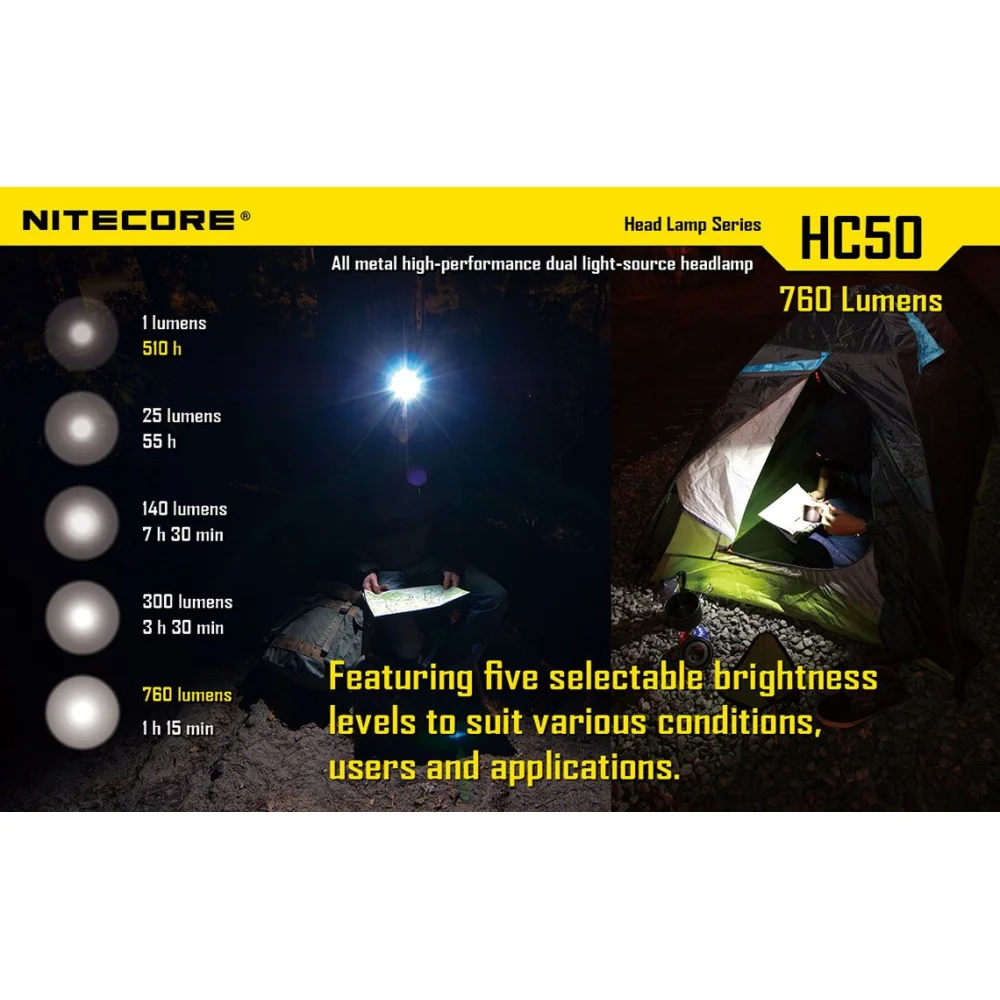 Latarka czołowa Nitecore HC50 760 Lumenów 18 Latarka czołowa Nitecore HC50 760 Lumenów