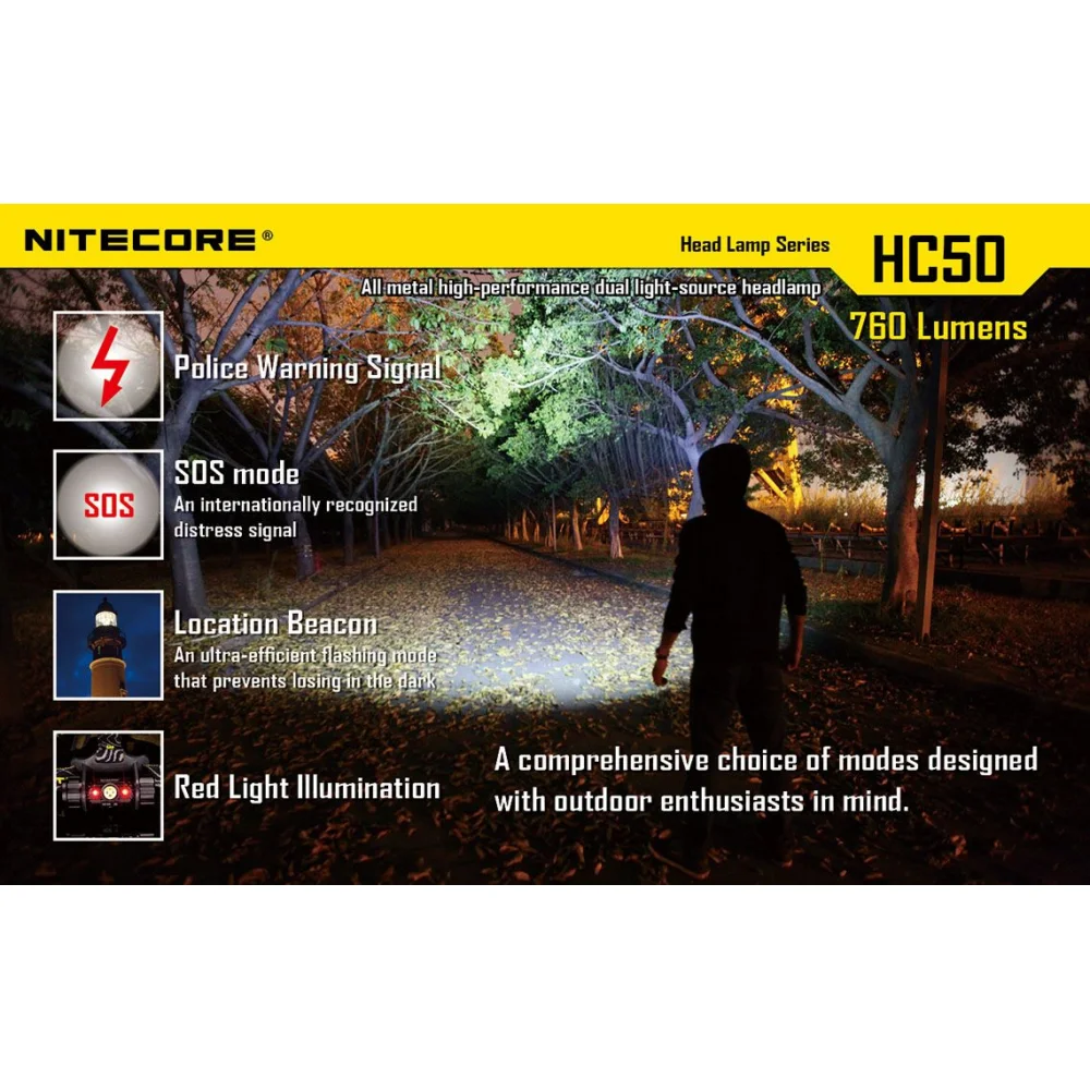 Latarka czołowa Nitecore HC50 760 Lumenów 19 Latarka czołowa Nitecore HC50 760 Lumenów