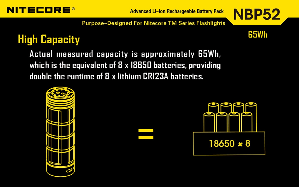 Akumulator Nitecore NBP52 Zastępuje 8 baterii 18650 i daje dwa razy dłuższy czas działania niż 8 baterii CR123. Przeznaczone do latarek Nitecore z serii TM. Pojemność: 65W Napięcie: 3,7V Waga: 565 g Długość: 157 mm Średnica: 50 mm Nie narażaj akumulatora na działanie wody lub ognia. Aby wydłużyć działanie akumulatora - LifeGun.pl Akumulator Nitecore NBP52-6