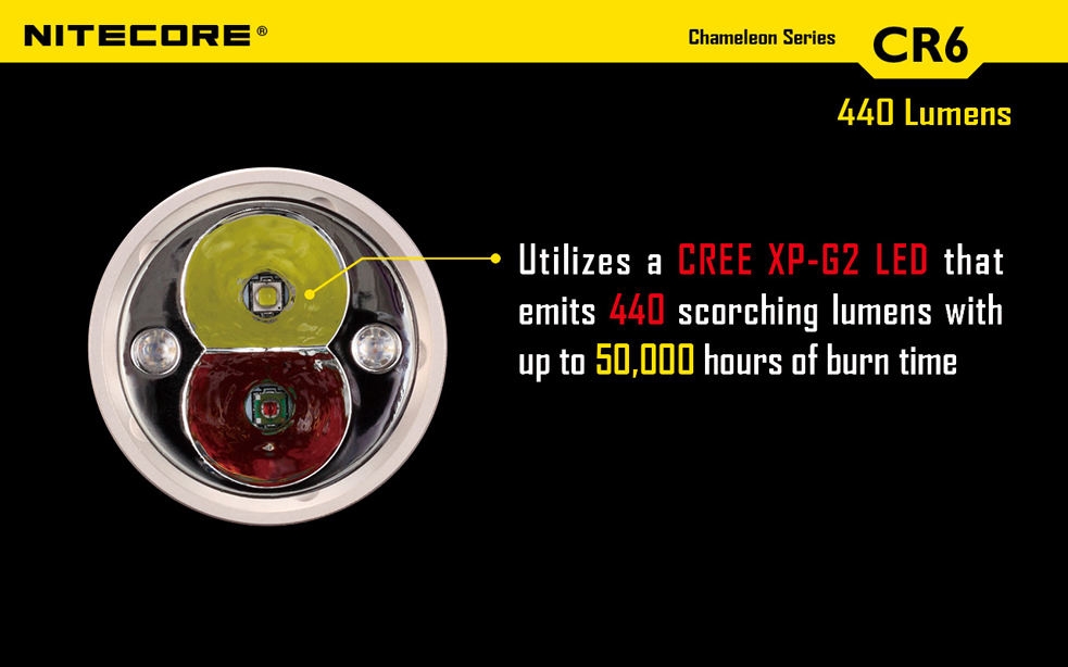Światło S.O.S.: Tak | Maksymalny czas pracy (godz.): 400 | Zasięg wiązki światła (m): 190 | Waga bez baterii (g): 138 | Futerał: Tak | Wodoodporność: Do 2 m | Kolor: Czarny | Baterie (kompatybilne): 1 x 18650 lub 2 x CR123 | Długość całkowita (mm): 143 | Średnica głowicy (mm): 40 | Źródło światła: Dioda LED Premium CREE XP-G2 | Światło stroboskopowe: tak | Moc światła (L): 440 - LifeGun.pl Latarka Nitecore CR6 CHAMELEON Red 440 Lumenów-13