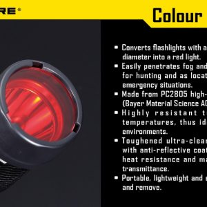 Filtr rozpraszający czerwony Nitecore NFR25-2