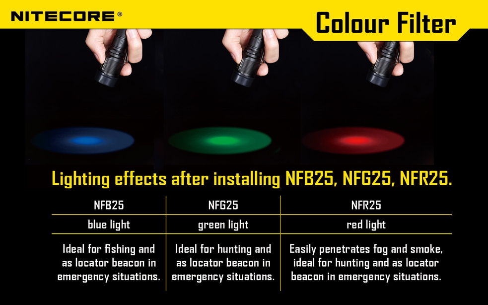Filtr rozpraszający czerwony Nitecore NFR25 Filtr rozpraszający NFR25, w kolorze czerwonym, pasuje do latarek o średnicy głowicy 25mm. Filtr NFR25 jest kompatybilny z następującymi latarkami Nitecore: SRT3 SRT5  P12 EA1 EA2 EC1 EC2 MH1A MH2A MH1C MH2C MT21A MT2C - LifeGun.pl Filtr rozpraszający czerwony Nitecore NFR25-4