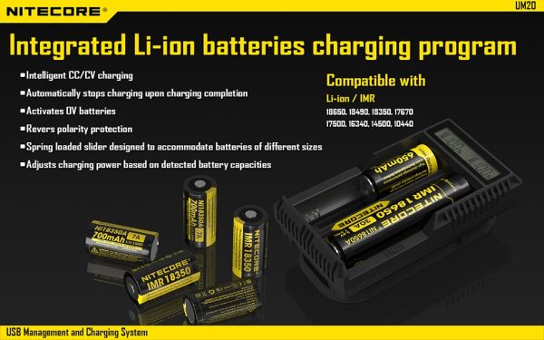 Ładowarka NItecore i manager USB UM20-5