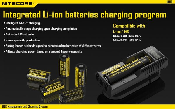 Ładowarka USB Nitecore UM10-5