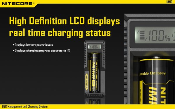 Ładowarka USB Nitecore UM10-6