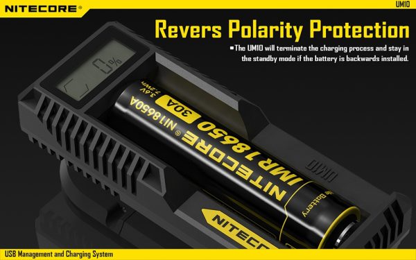 Ładowarka USB Nitecore UM10-7