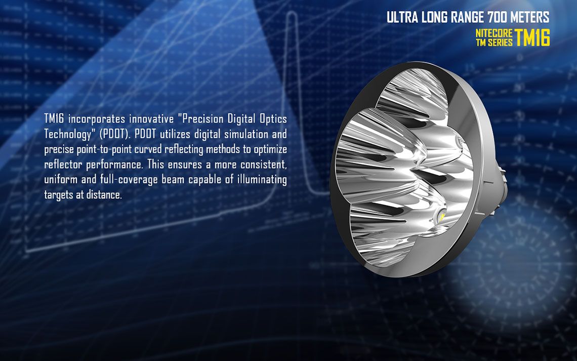 Światło S.O.S.: Tak | Maksymalny czas pracy (godz.): 520 | Zasięg wiązki światła (m): 700 | Waga bez baterii (g): 506 | Ładowarka w zestawie: Nie | Baterie w zestawie: Nie | Futerał: Tak | Wodoodporność: Do 2 m | Kolor: Czarny | Baterie (kompatybilne): 4 x akumulator 18650 3,7V | Światło stroboskopowe: tak | Źródło światła: 4 x CREE XM-L2 U2 | Moc światła (L): 4000 - LifeGun.pl Latarke Nitecore LED TinyMonster TM16 4000 lumenów-6