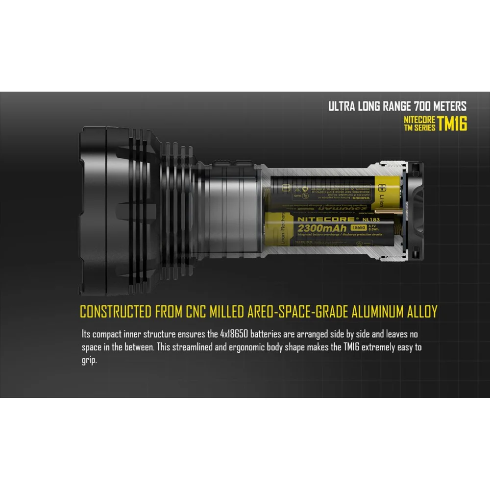 Latarke Nitecore LED TinyMonster TM16 4000 lumenów 7 Latarke Nitecore LED TinyMonster TM16 4000 lumenów