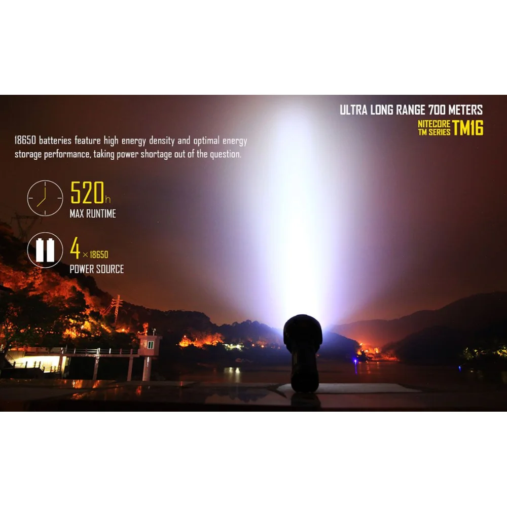 Latarke Nitecore LED TinyMonster TM16 4000 lumenów 12 Latarke Nitecore LED TinyMonster TM16 4000 lumenów