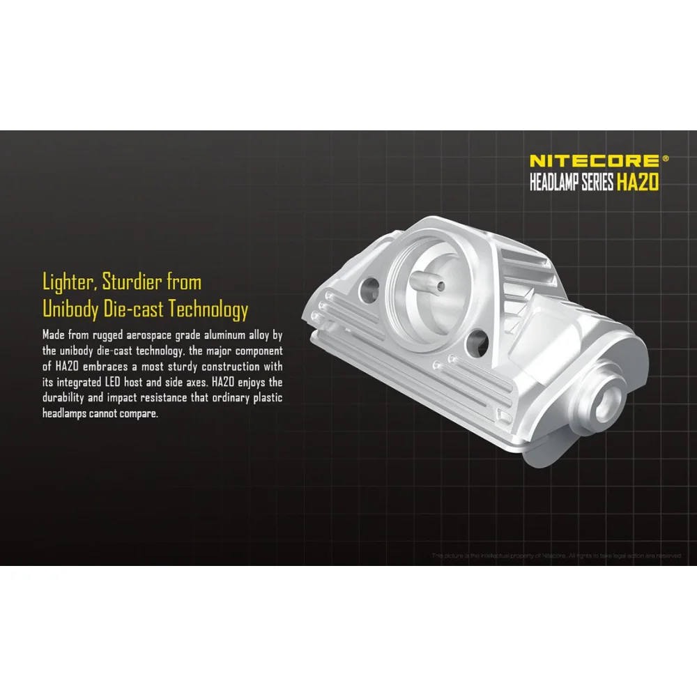 Czołówka LED Nitecore HA20 300 lumenów 6 Czołówka LED Nitecore HA20 300 lumenów