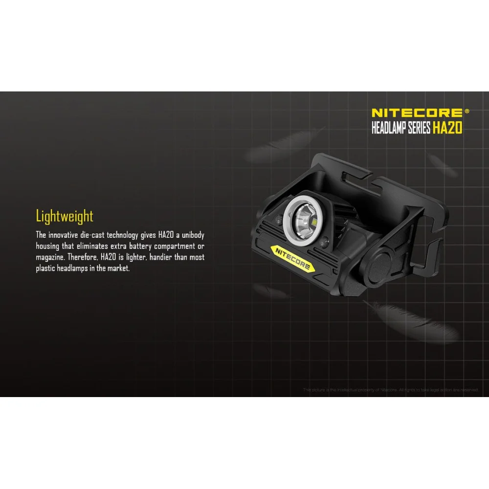 Czołówka LED Nitecore HA20 300 lumenów 10 Czołówka LED Nitecore HA20 300 lumenów