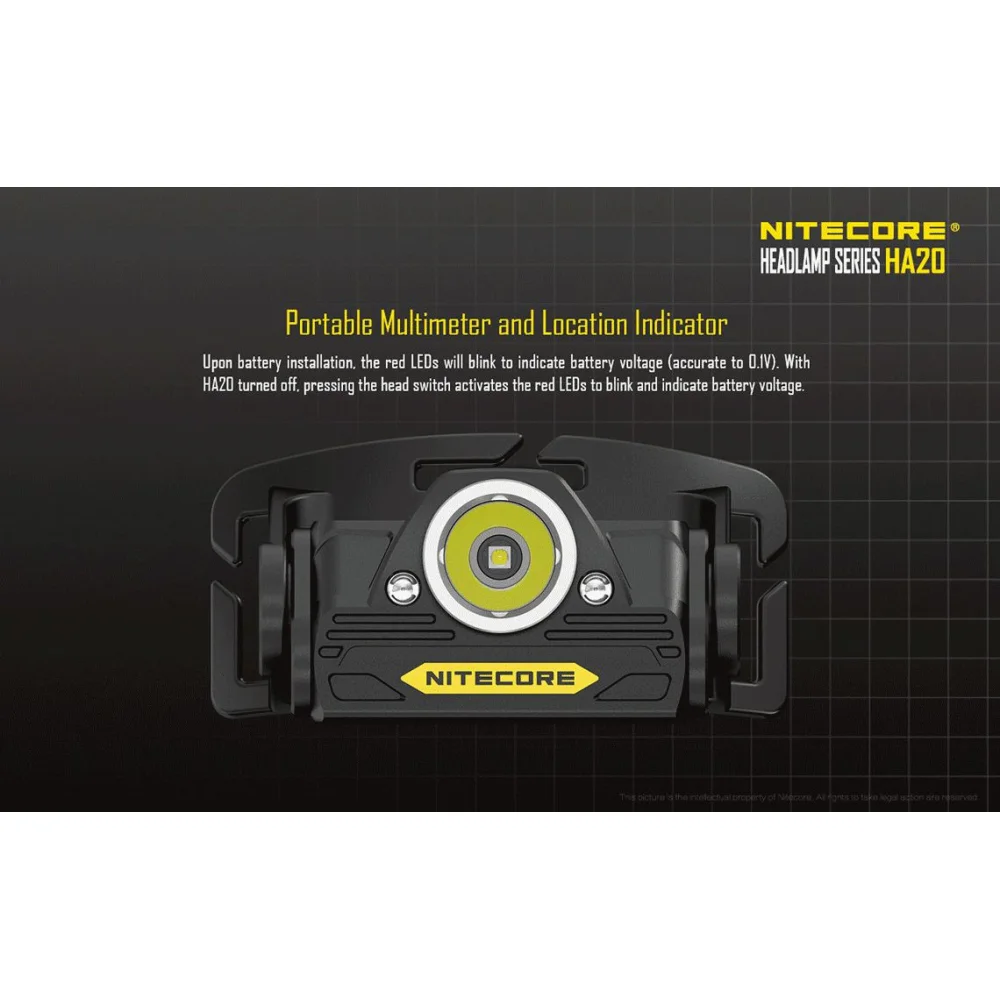Czołówka LED Nitecore HA20 300 lumenów 14 Czołówka LED Nitecore HA20 300 lumenów