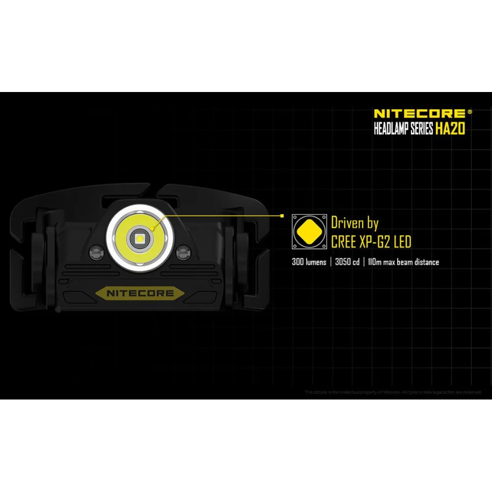 Czołówka LED Nitecore HA20 300 lumenów 15 Czołówka LED Nitecore HA20 300 lumenów