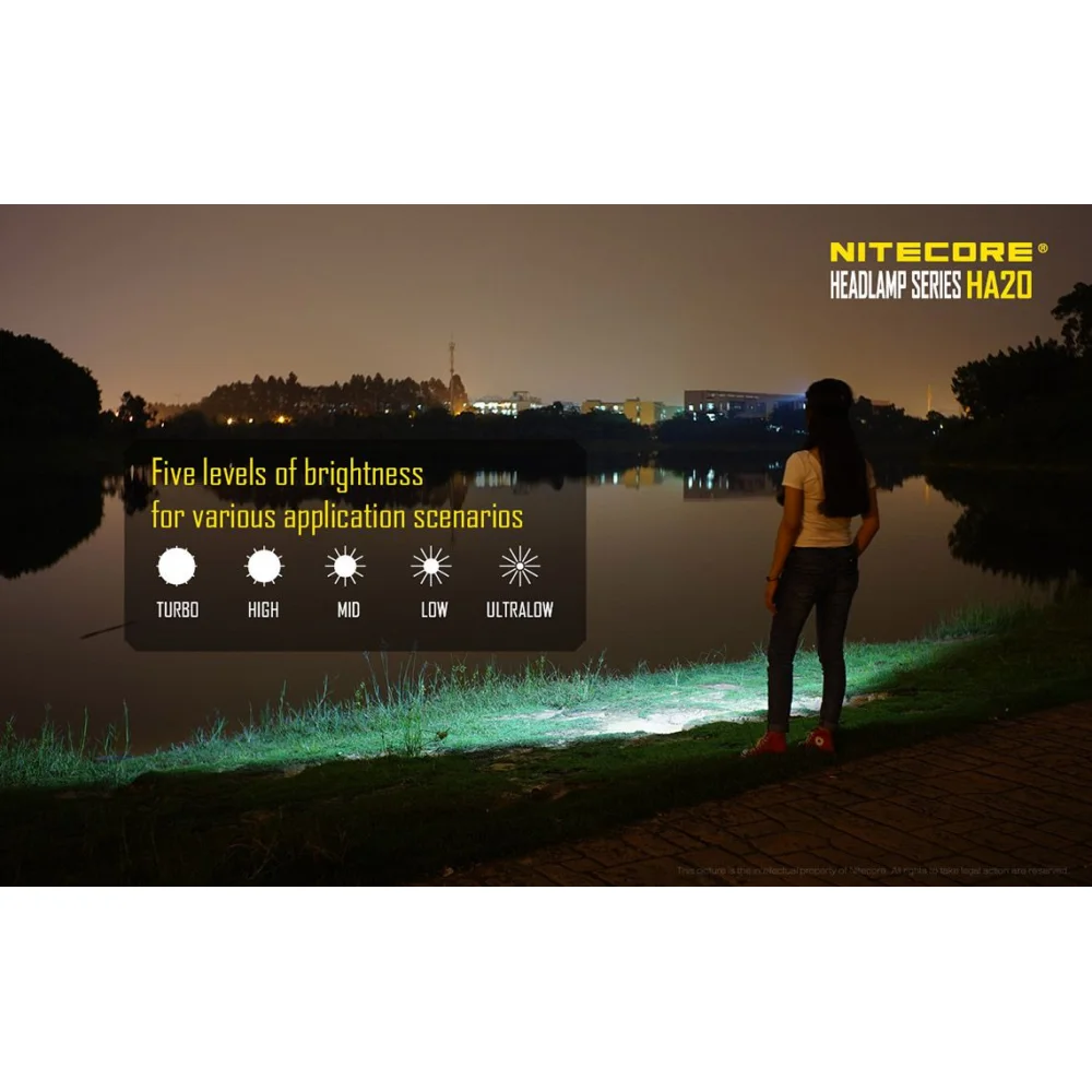 Czołówka LED Nitecore HA20 300 lumenów 18 Czołówka LED Nitecore HA20 300 lumenów