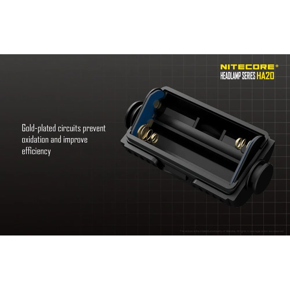 Czołówka LED Nitecore HA20 300 lumenów 20 Czołówka LED Nitecore HA20 300 lumenów