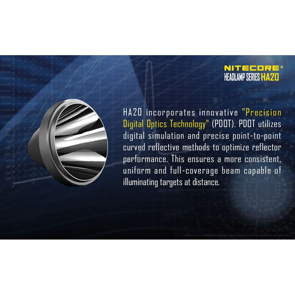 Czołówka LED Nitecore HA20 300 lumenów 22 Czołówka LED Nitecore HA20 300 lumenów