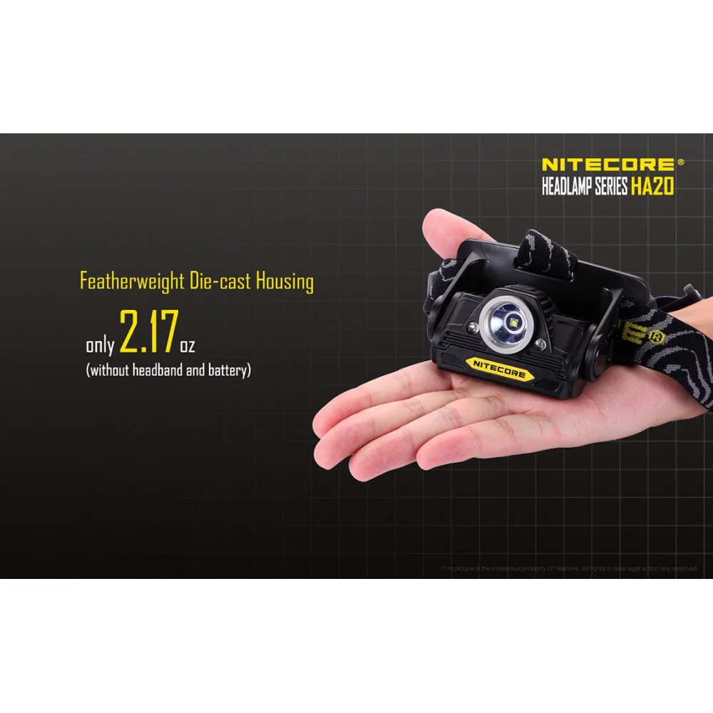 Czołówka LED Nitecore HA20 300 lumenów 23 Czołówka LED Nitecore HA20 300 lumenów