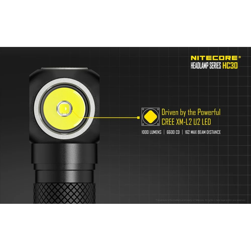 Czołówka Nitecore HC30 1000 Lumenów 13 Czołówka Nitecore HC30 1000 Lumenów