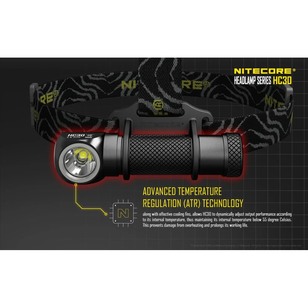 Czołówka Nitecore HC30 1000 Lumenów 18 Czołówka Nitecore HC30 1000 Lumenów