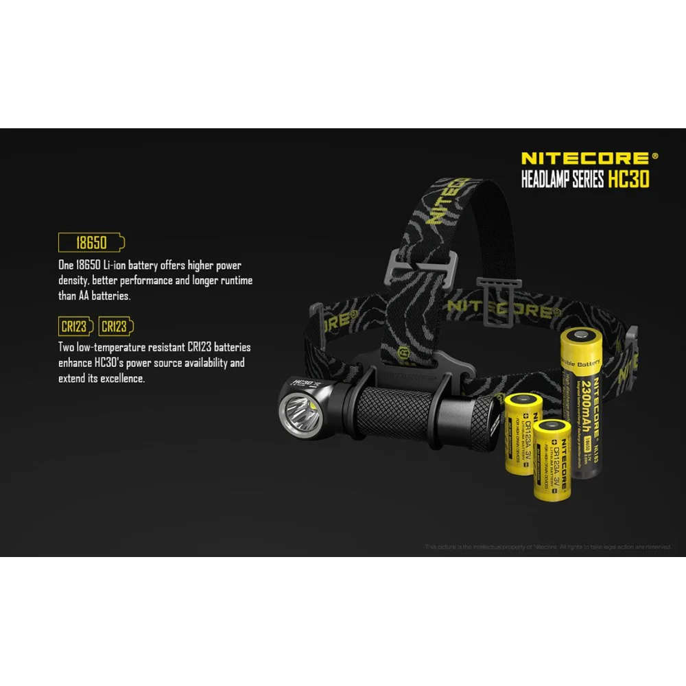 Czołówka Nitecore HC30 1000 Lumenów 24 Czołówka Nitecore HC30 1000 Lumenów