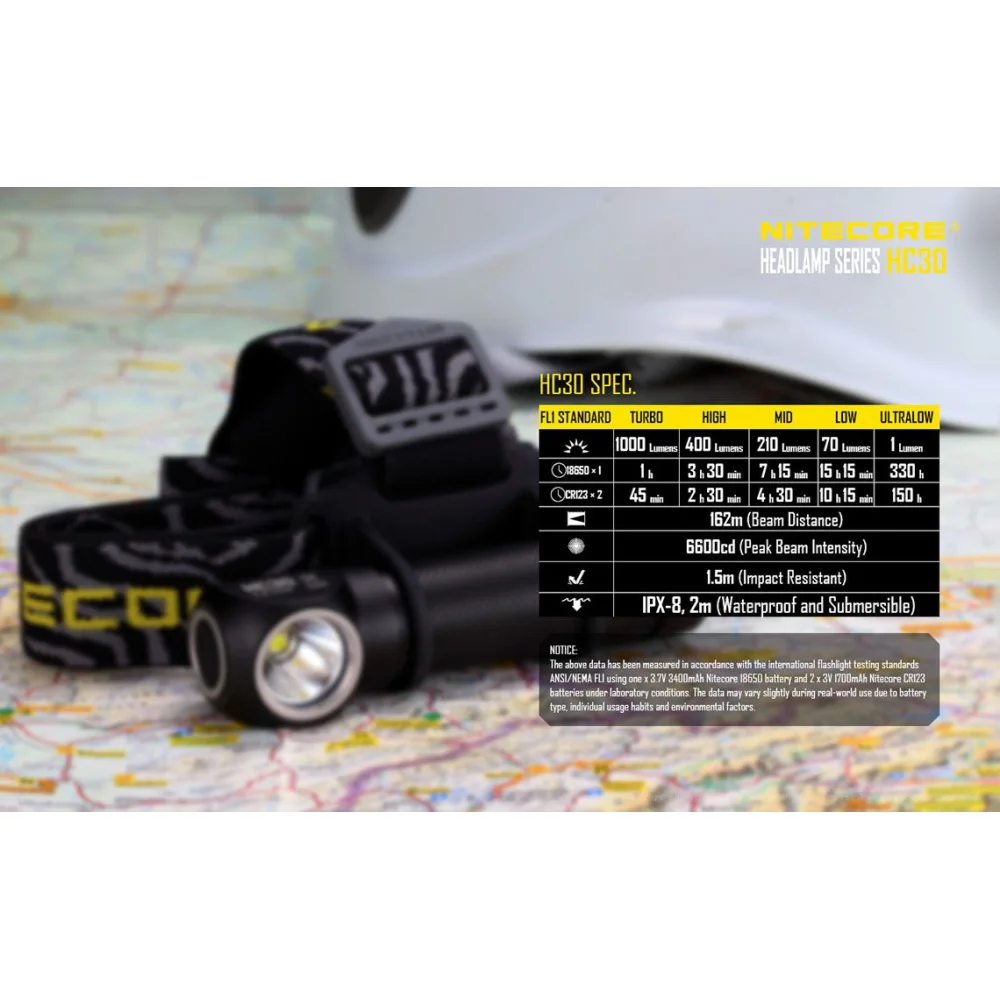 Czołówka Nitecore HC30 1000 Lumenów 28 Czołówka Nitecore HC30 1000 Lumenów